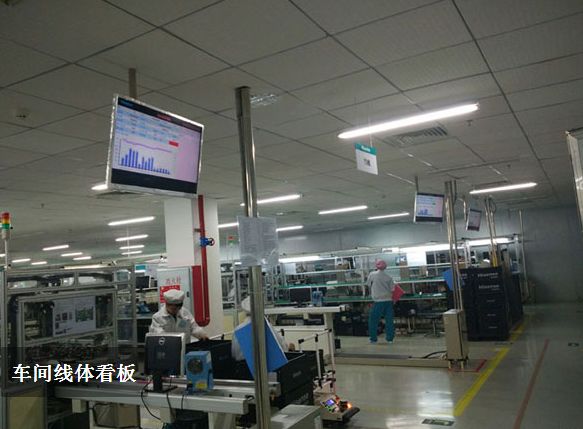 電子看板使用環境 (1) (1) (1) (1).jpg